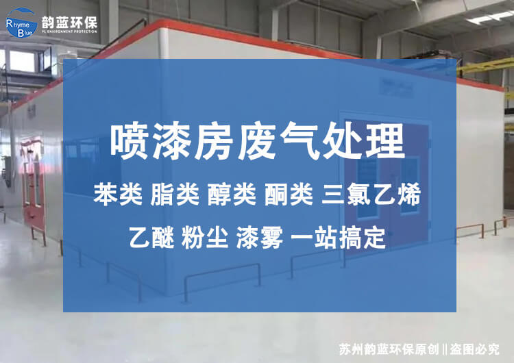 4s店噴漆房、焊接車間廢氣處理